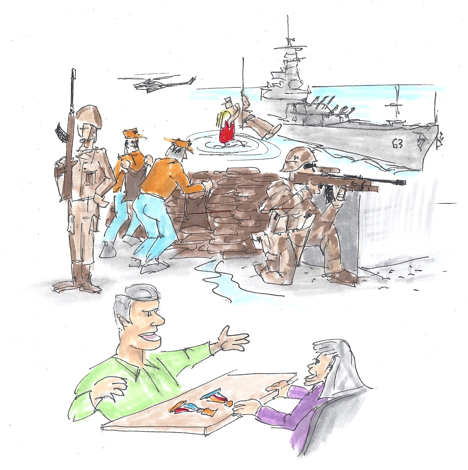 Discuss Role of Military